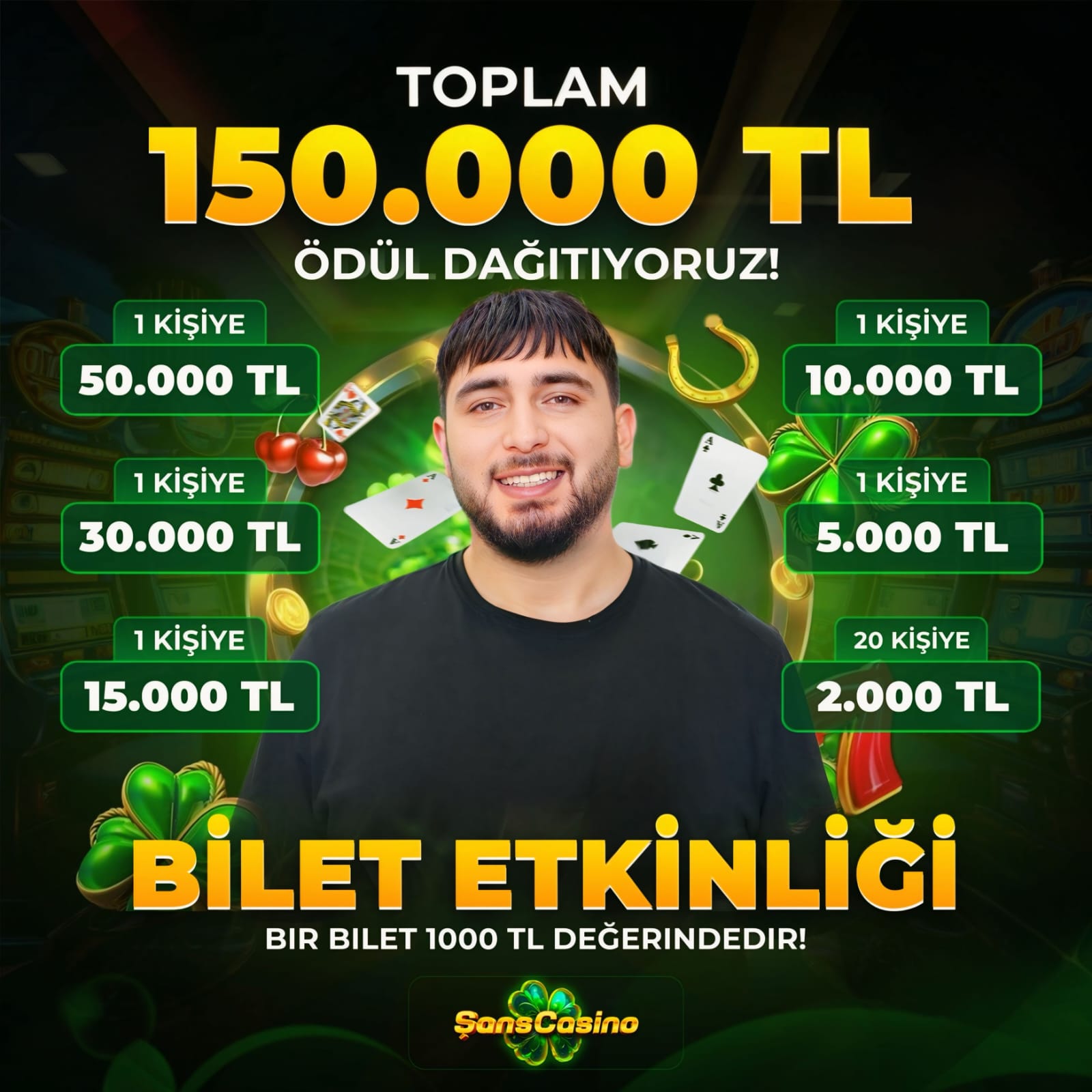 ŞansCasino Prize Banner
